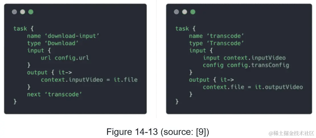 A close up of text on a black background  Description automatically generated