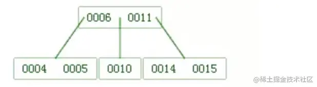 Screen Shot 2020-03-25 at 10.54.36 PM.png