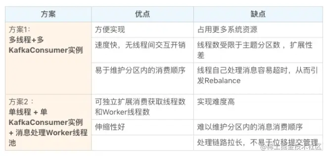 image-20210306221623211