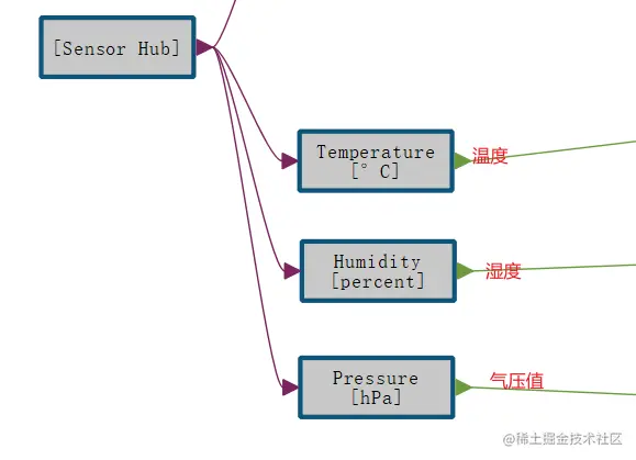 image-20210601212546379