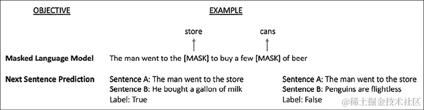 Graphical user interface, text, application  Description automatically generated