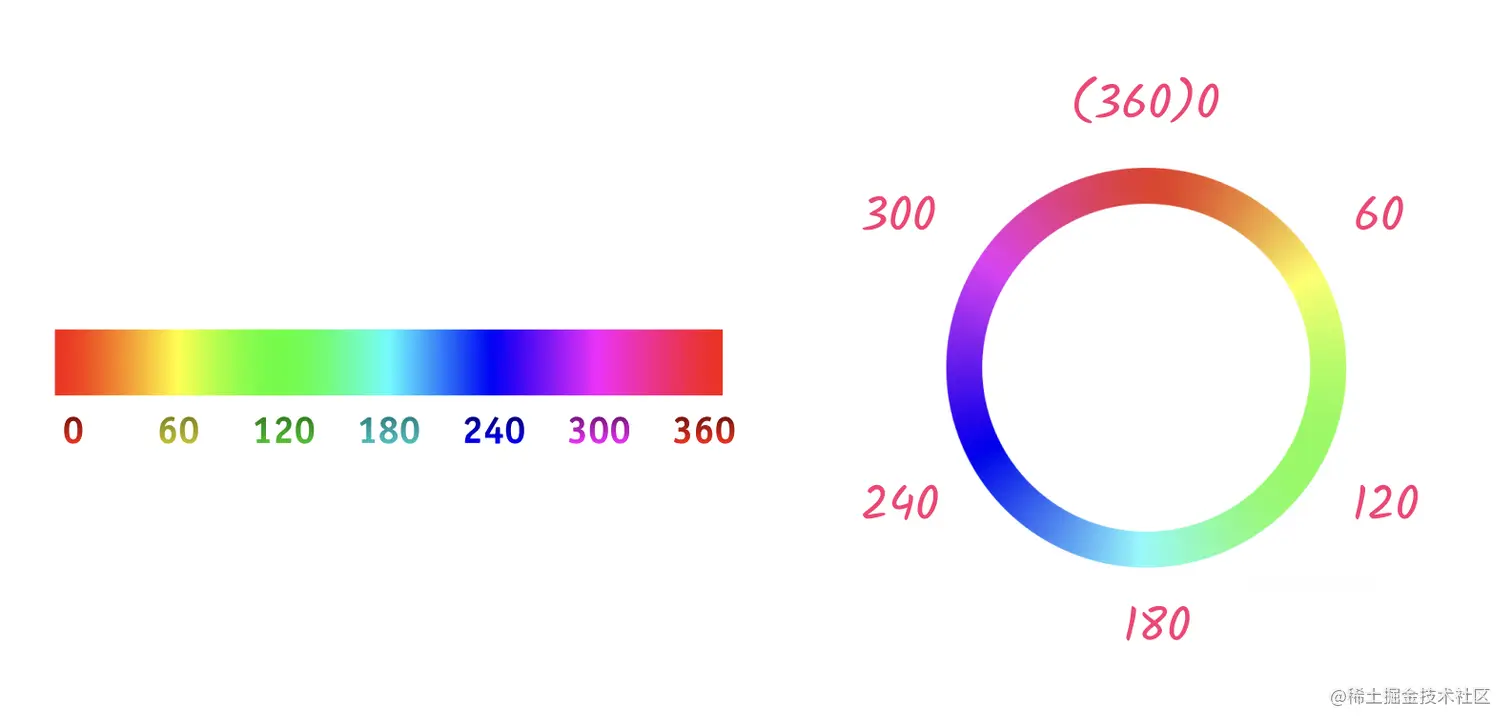 image-20230805170148940