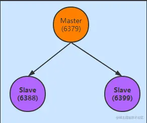 image-20201218123349514