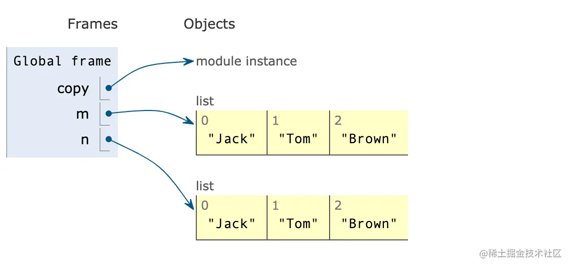 image-20200815200123105