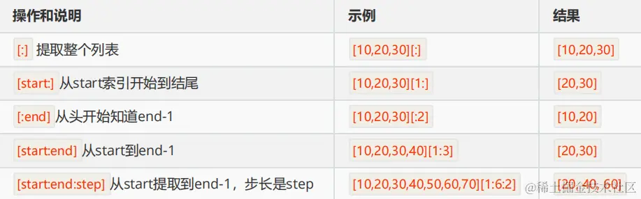 image-20240204175030240