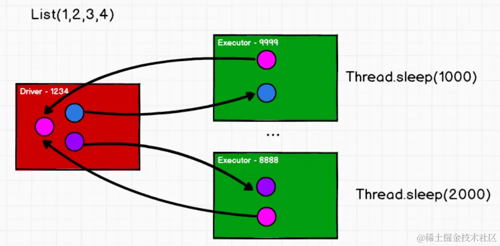 image-20200601215841564