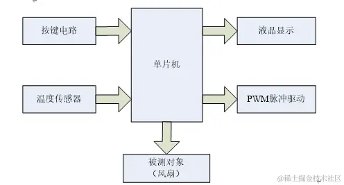 51bd46c225ea476994bda26a701d156c.png