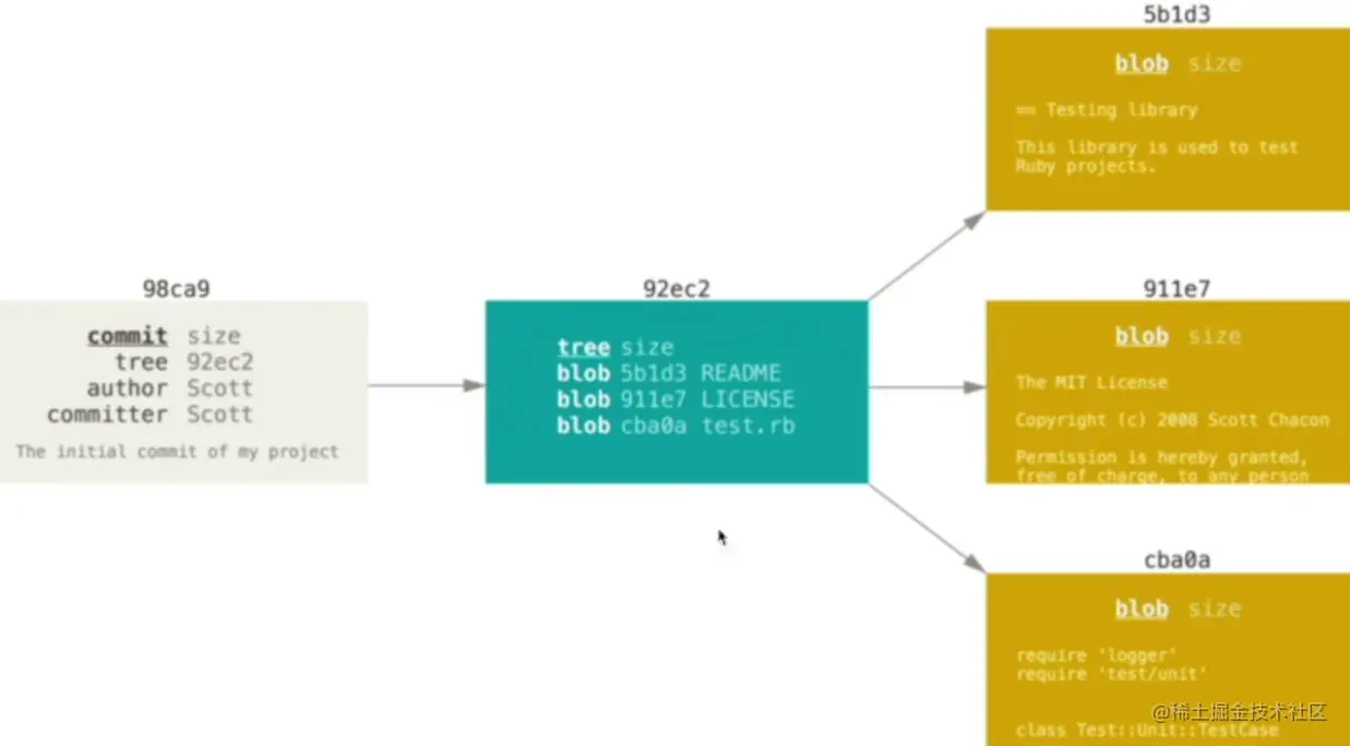 image-20230529120824679