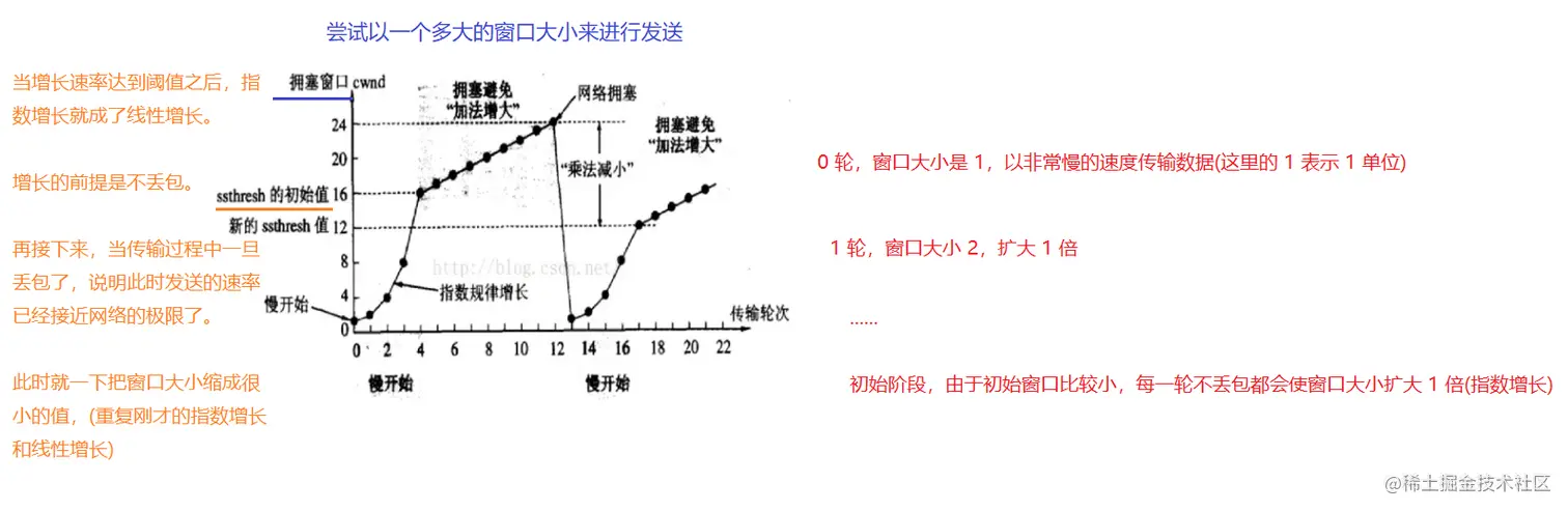 image-20230211165851001