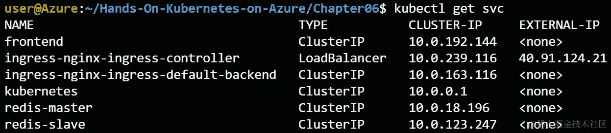 运行 kubectl get svc 命令后，您将看到共有六个服务，只有 Ingress 控制器提供了外部 IP。