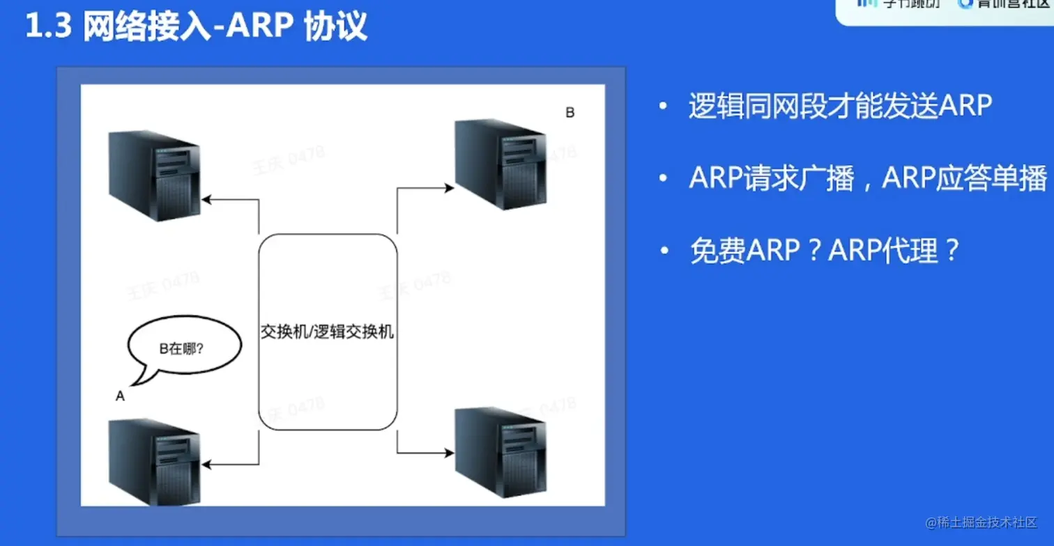 image-20220522130638940