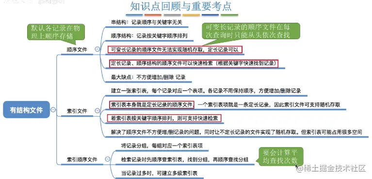 image-20220106142858202