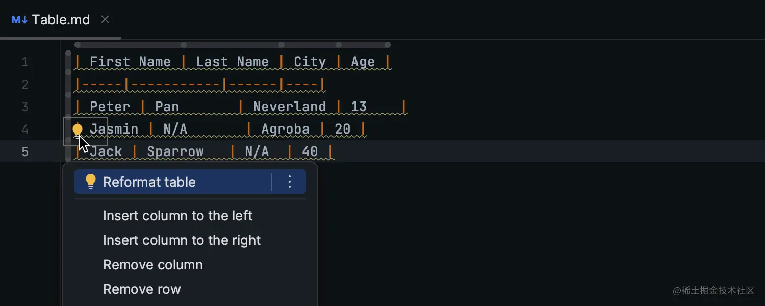 重新格式化 Markdown 文件中表的新意图操作