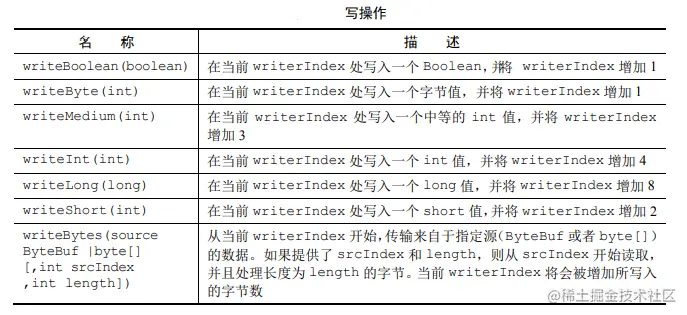 image-20221019174422075