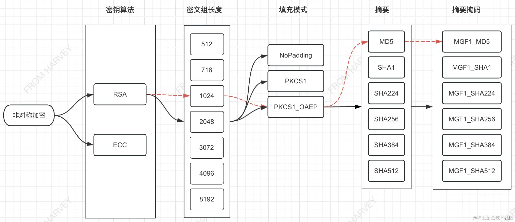 WX20240408-231037@2x.png