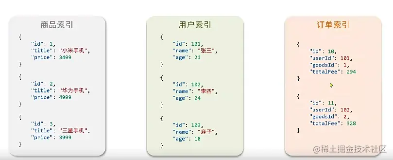 image-20221013154524992