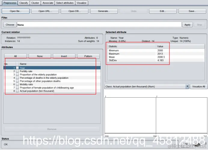 图1-3 数据载入weka
