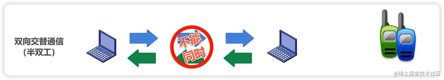 image-20220629120245831