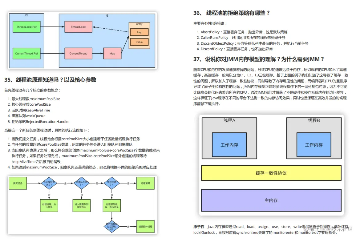 17天内，7面阿里后！他把面试精髓全总结到这份Java面试宝典中了