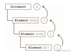 image-20230220094900038.png