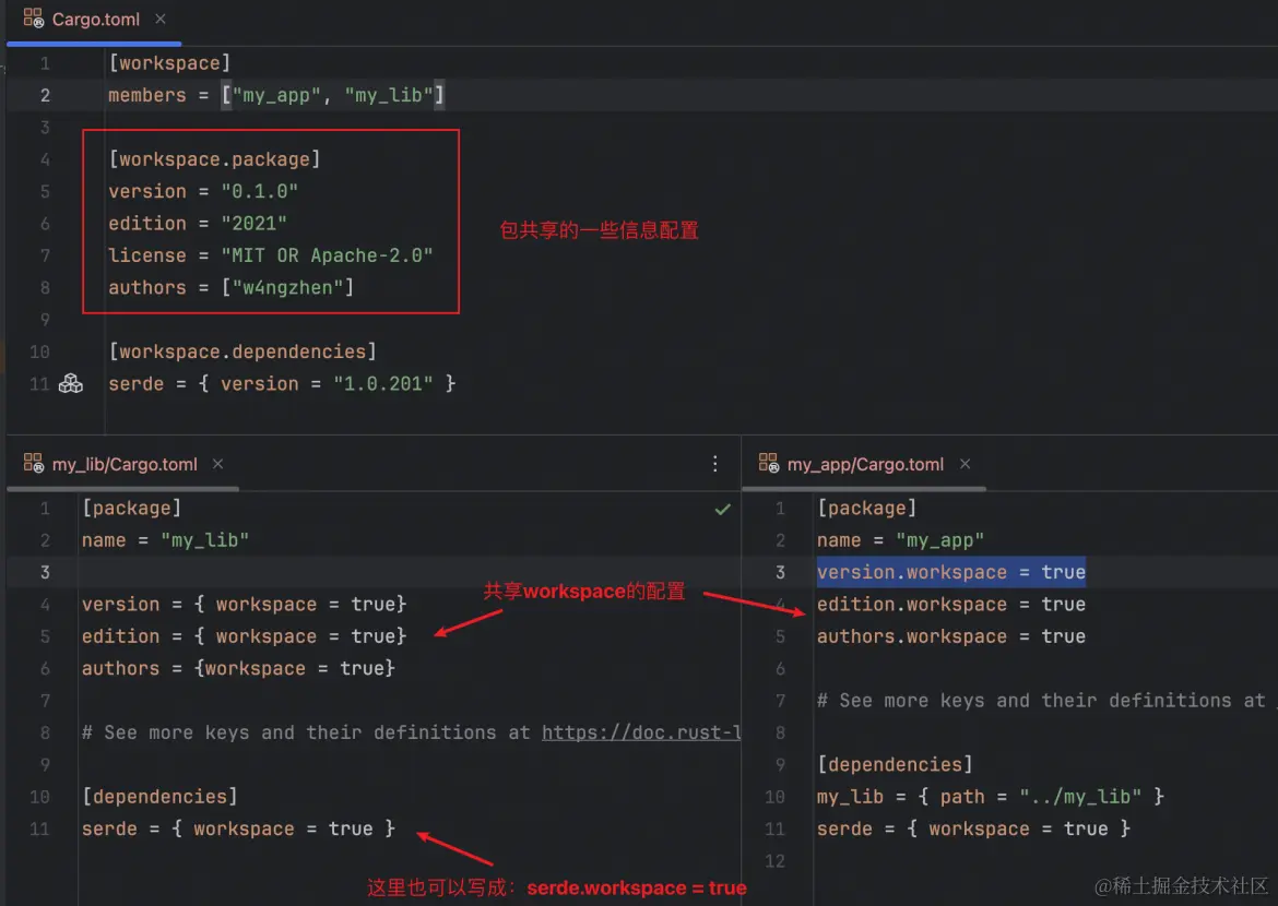 share-package-config