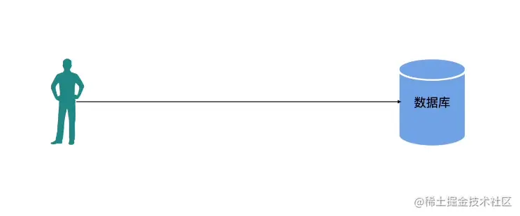 image-20220529222149171