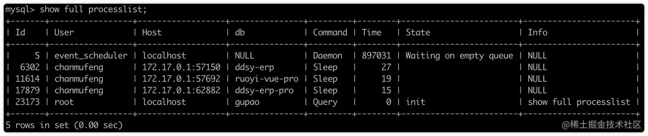 MySQL性能优化的5个维度