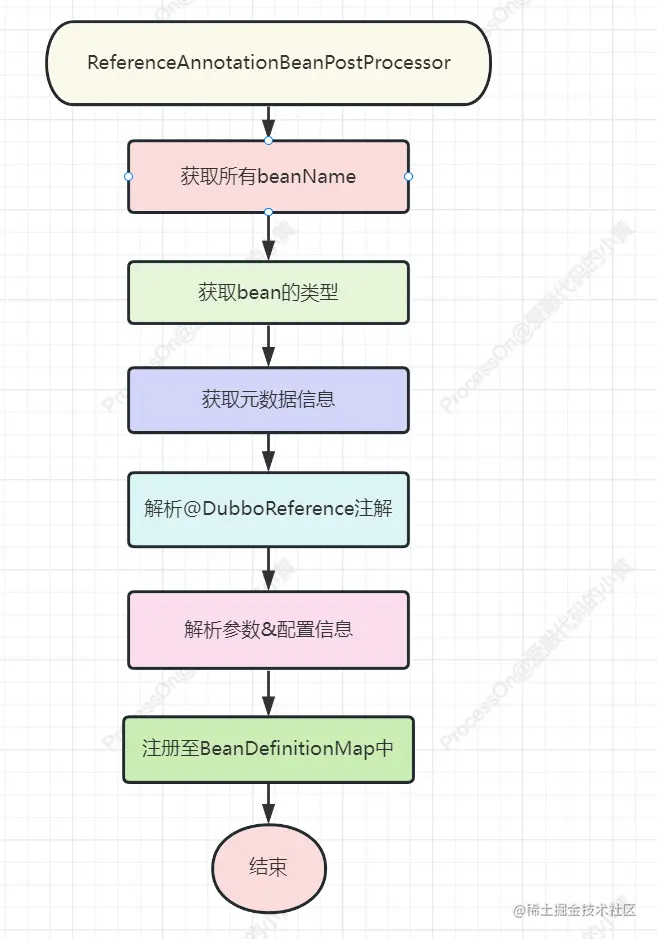 image-20230608232344819