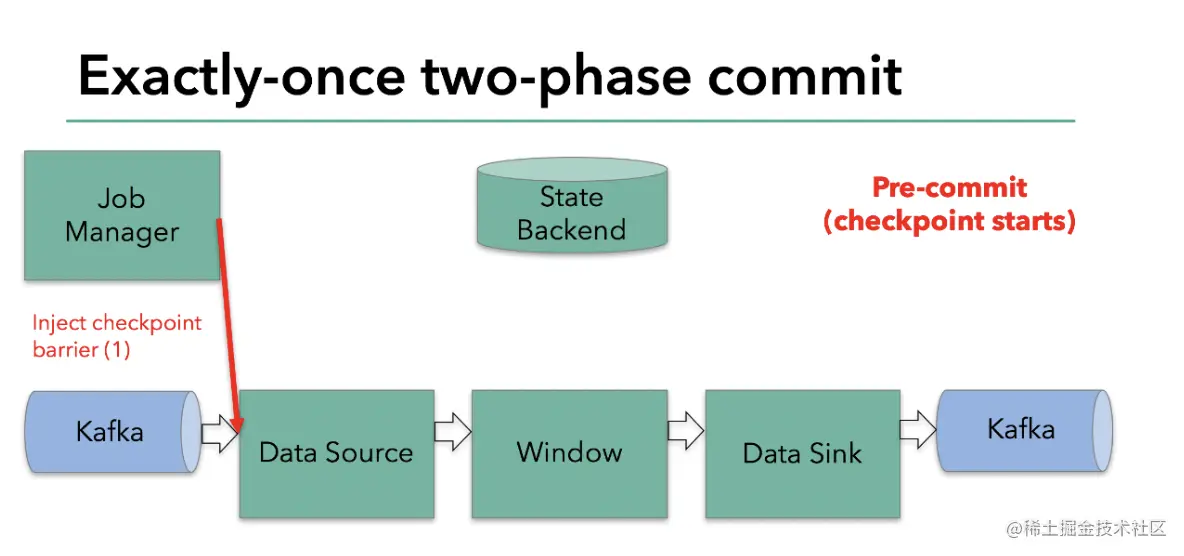 截屏2022-07-27 18.36.52.png