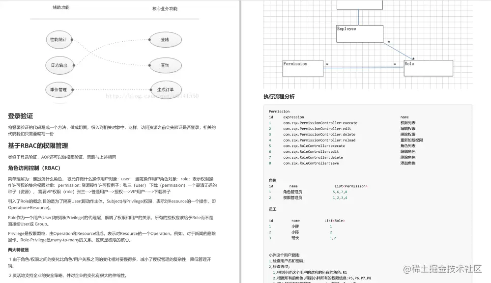 “阿里爸爸”又出全新大厂面试参考指南，GitHub点赞20k仅是开始