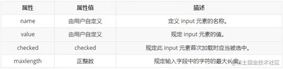 image-20221208215627288