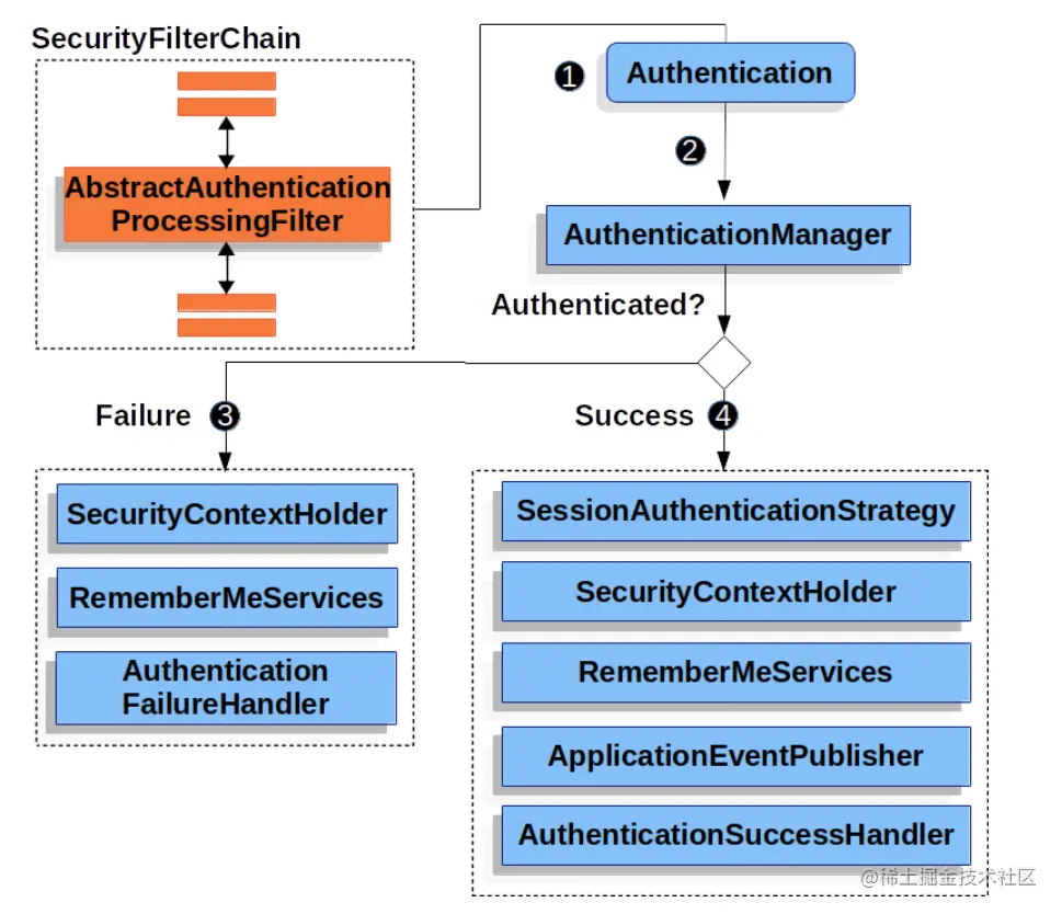 image-20201109203557488