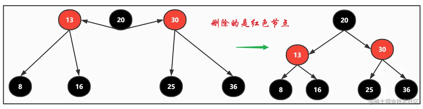 image-20221111184246025