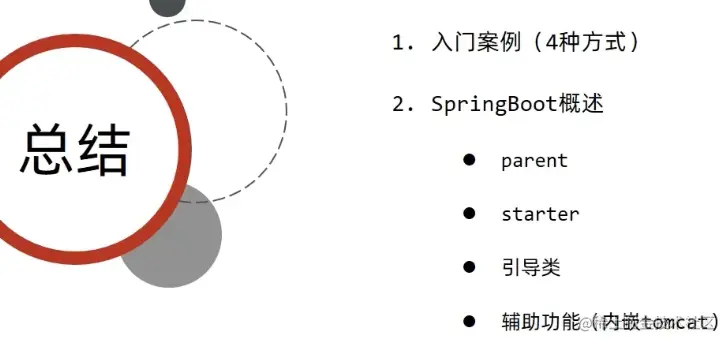 image-20220601212914197