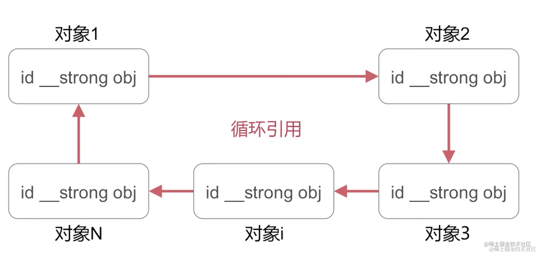 截屏2022-08-16 20.06.27.png