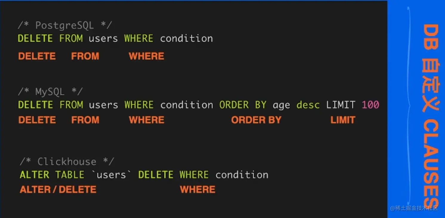 image-20220604165817917