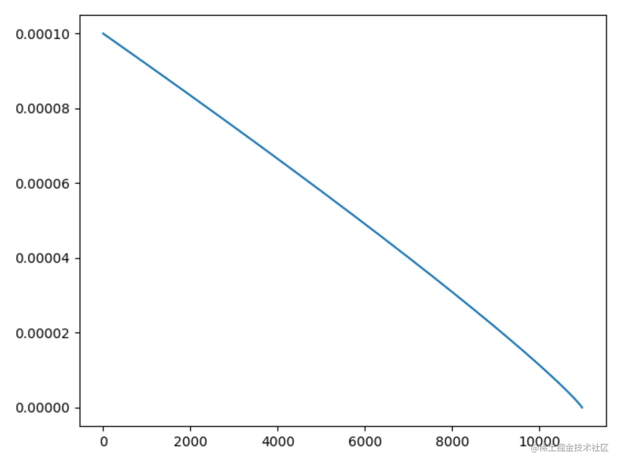 image-20230728193654587