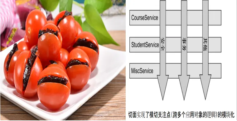 什么是Spring的AOP特性？