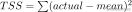 TSS = \sum（实际平均值）^2