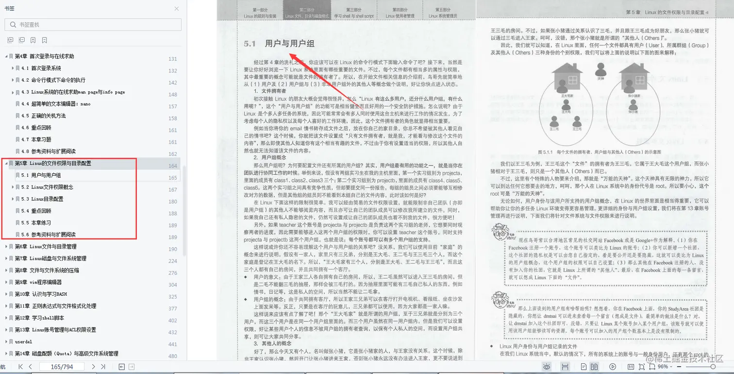 618在某宝上花298买来的Linux全解笔记，感觉4年Linux都白学了