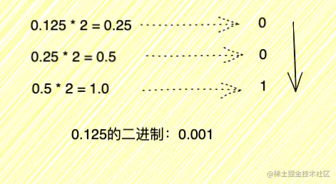 截屏2021-12-13 下午10.07.07.png