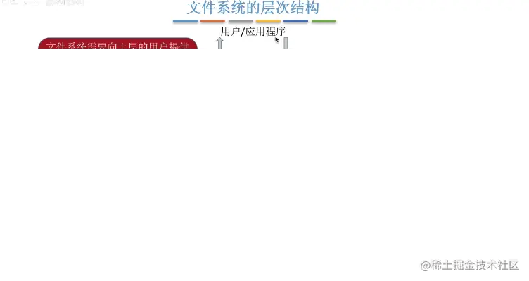 image-20220115180645397