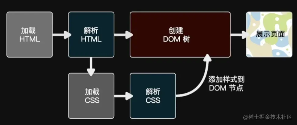 截屏2023-01-16 23.23.58.png