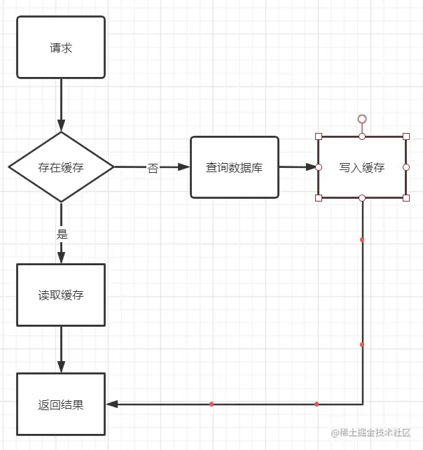 image-20210122174839540