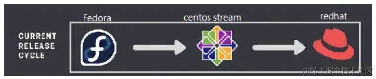 image-20230924220321247