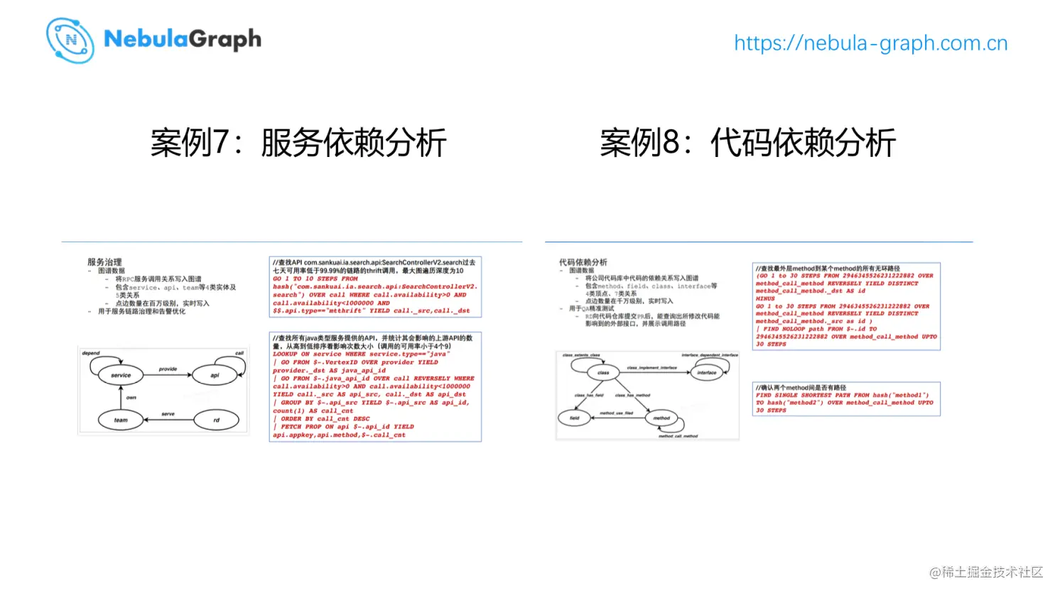 图数据库洞察数据间的关联价值
