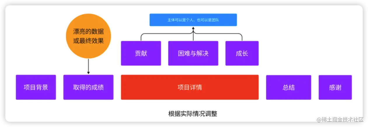 image-20230113205741362