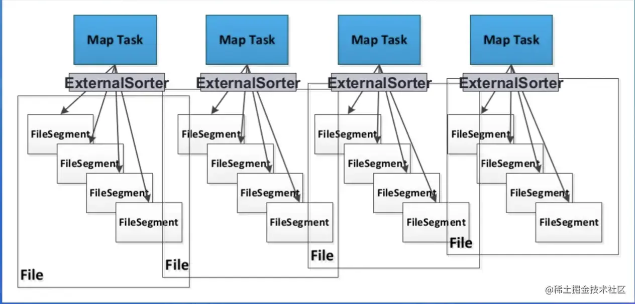 截屏2022-07-31 13.49.51.png