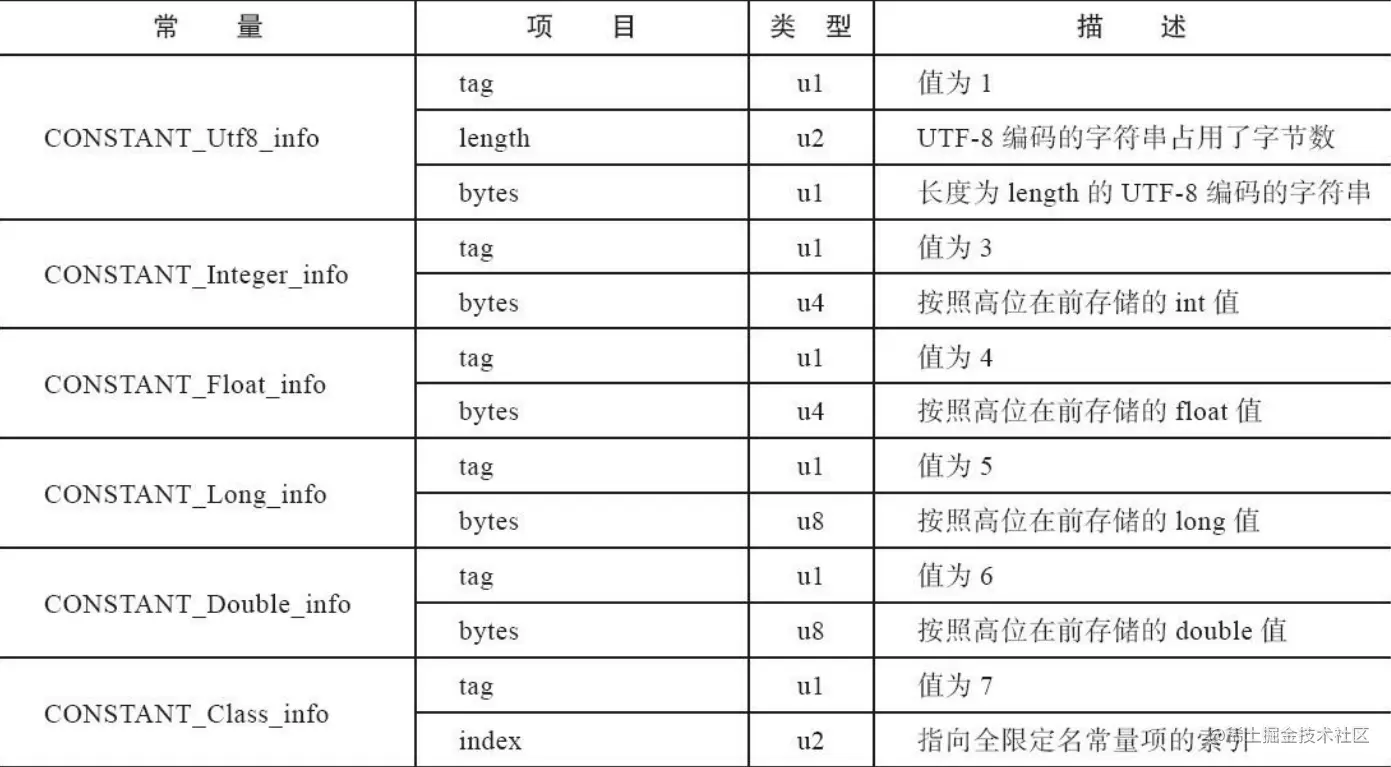 image-20210418173430171