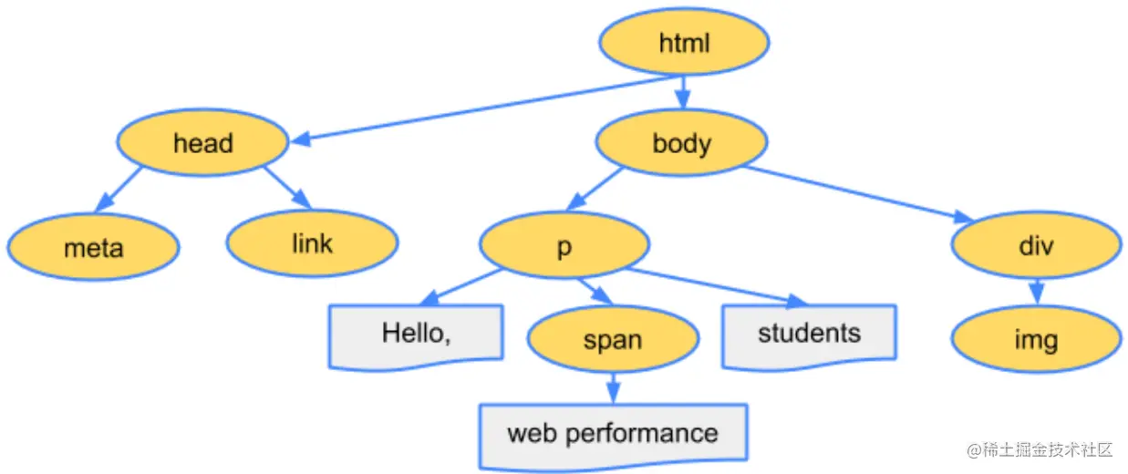 image-20220220134701481